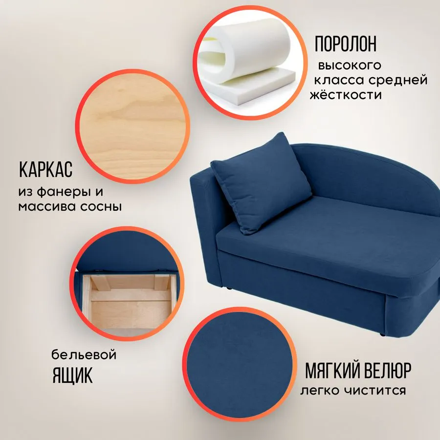 Диван-кровать левая 1050 синий Brendoss в Берёзовском - beryozovskij.mebel-e96.ru