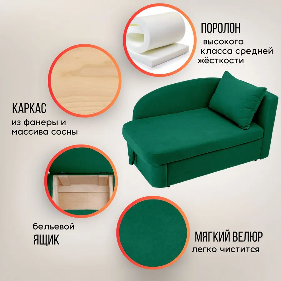 Диван-кровать правая 1050 изумрудный Brendoss в Берёзовском - beryozovskij.mebel-e96.ru