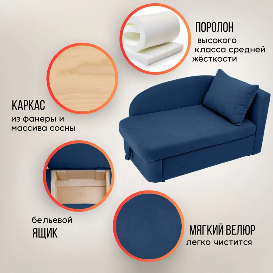 Диван-кровать правая 1050 синий Brendoss в Берёзовском - beryozovskij.mebel-e96.ru