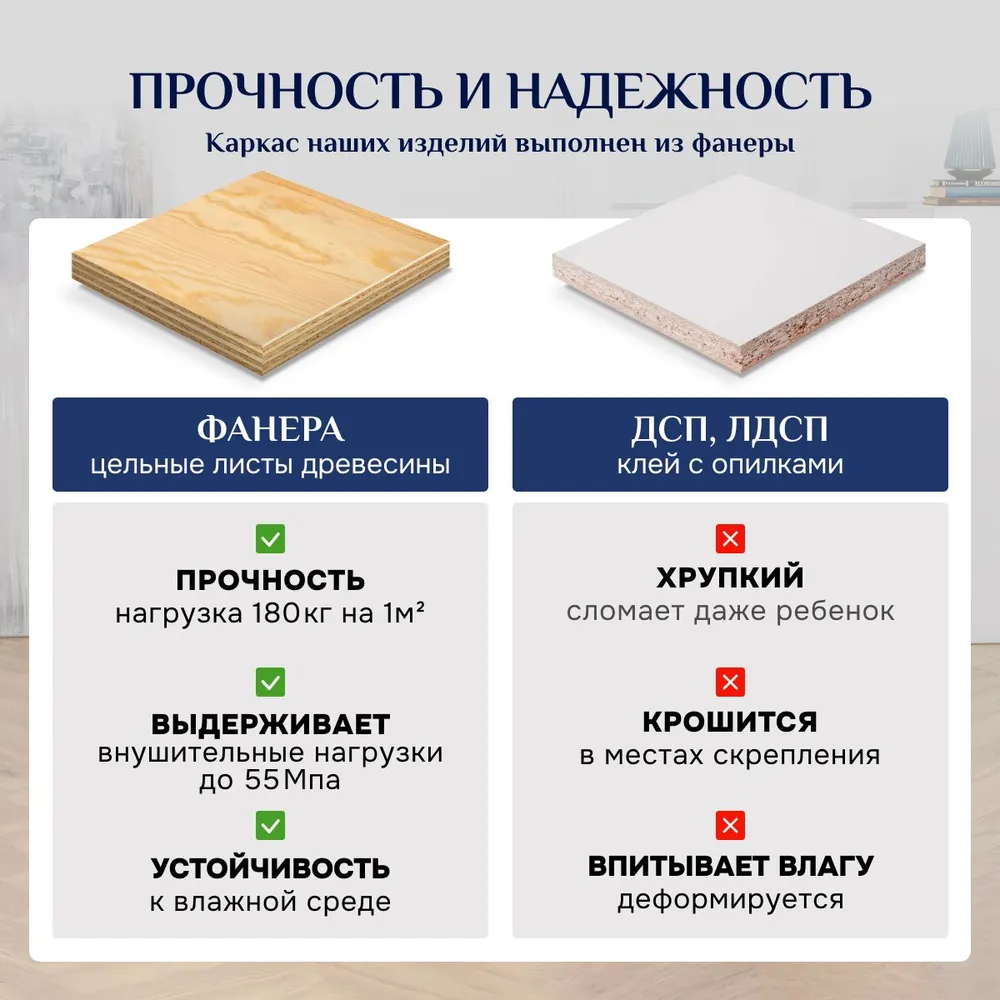 Диван-кровать правая 1050 синий Brendoss в Берёзовском - beryozovskij.mebel-e96.ru