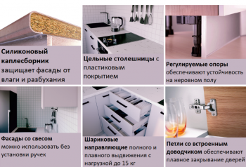 Кухонный гарнитур Вегас 2400 мм Sanvut в Берёзовском - beryozovskij.mebel-e96.ru