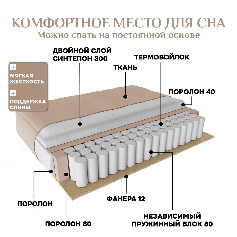 Угловой диван 9996 Бежевый BRENDOSS в Берёзовском - beryozovskij.mebel-e96.ru