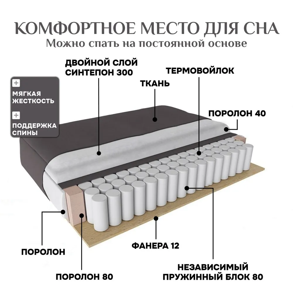 Угловой диван 9996 Графит BRENDOSS в Берёзовском - beryozovskij.mebel-e96.ru