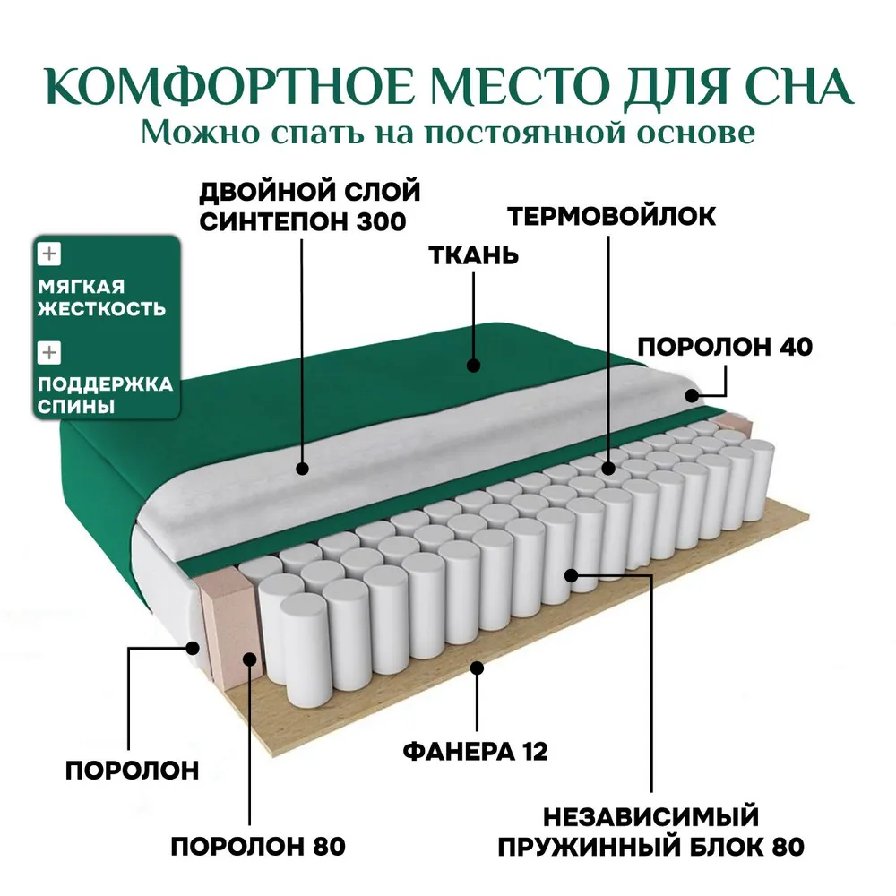 Угловой диван 9996 Изумрудный BRENDOSS в Берёзовском - beryozovskij.mebel-e96.ru