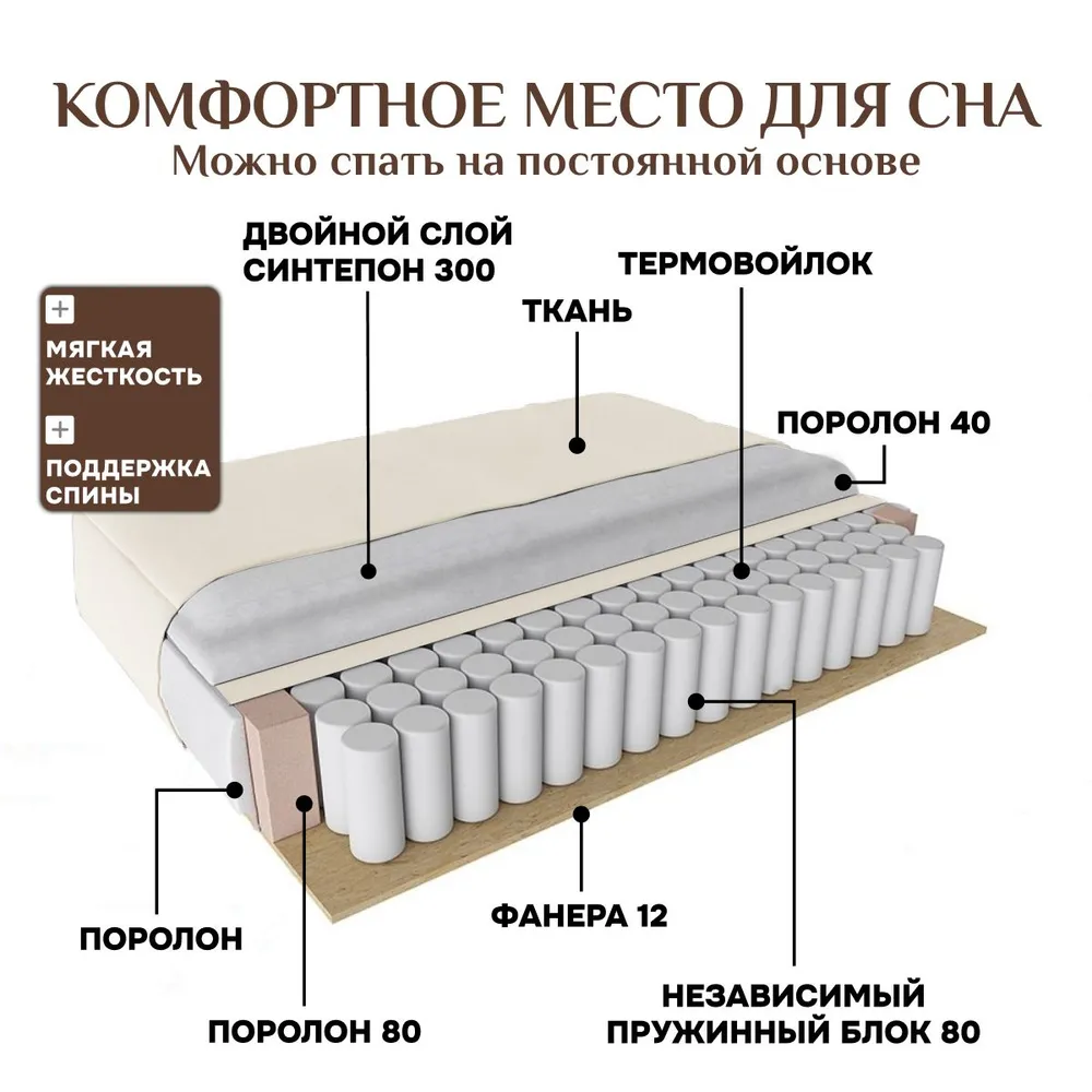 Угловой диван 9996 Молочный BRENDOSS в Берёзовском - beryozovskij.mebel-e96.ru