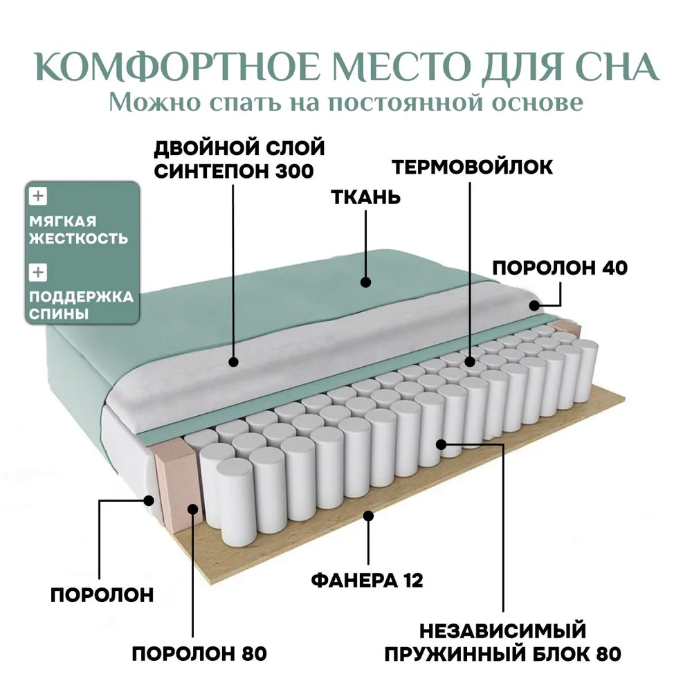 Угловой диван 9996 Мятный BRENDOSS в Берёзовском - beryozovskij.mebel-e96.ru