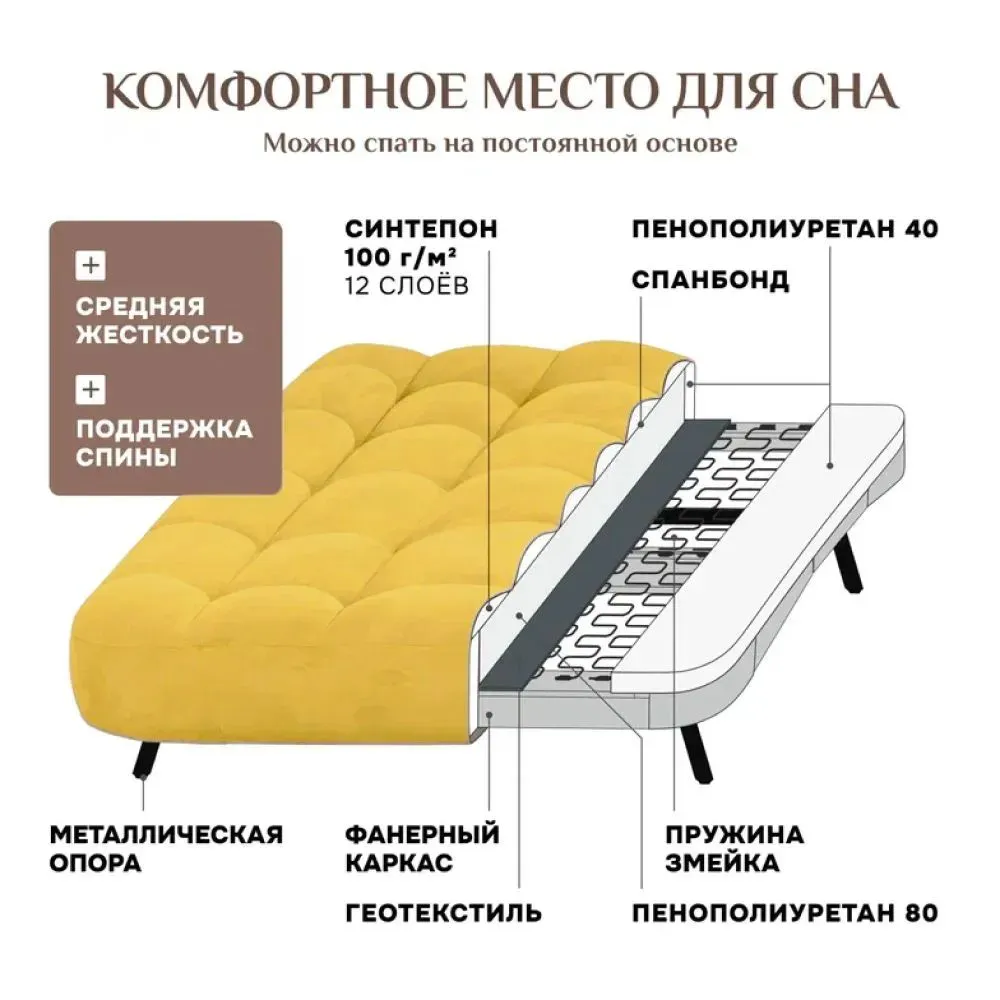 Диван Абри Желтый в Берёзовском - beryozovskij.mebel-e96.ru