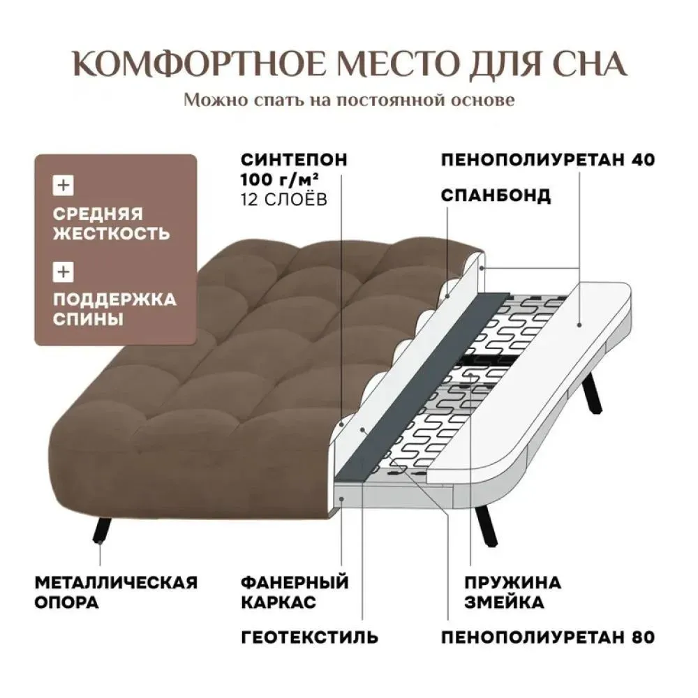 Диван Абри Коричневый в Берёзовском - beryozovskij.mebel-e96.ru