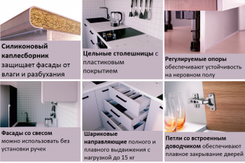 Кухонный гарнитур угловой Смоки МДФ 2000*1200 мм (Sanvut) в Берёзовском - beryozovskij.mebel-e96.ru