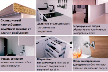 Кухонный гарнитур Латте 2800 мм в Берёзовском - beryozovskij.mebel-e96.ru