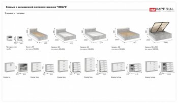 Спальный гарнитур Чикаго модульный, ателье светлый/белый (Имп) в Берёзовском - beryozovskij.mebel-e96.ru