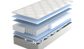 Матрас Real Эффект 18 см в Берёзовском - beryozovskij.mebel-e96.ru