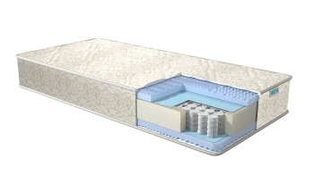 Матрас Real Эффект 18 см в Берёзовском - beryozovskij.mebel-e96.ru