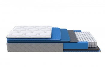 Матрас Medium Low Plus h 23 см (Орматек) в Берёзовском - beryozovskij.mebel-e96.ru
