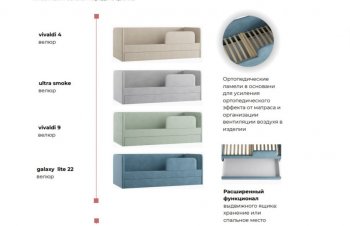Кровать выкатная Молли-2 (Silva) в Берёзовском - beryozovskij.mebel-e96.ru