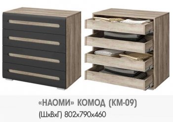 Комод КМ-09 Наоми (БТС) в Берёзовском - beryozovskij.mebel-e96.ru