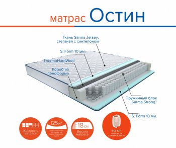 Матрас Остин h18 в Берёзовском - beryozovskij.mebel-e96.ru