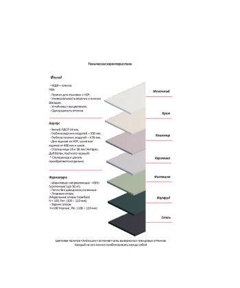 Кухонный гарнитур Ромашка 1600 мм Фисташка (Аленка) в Берёзовском - beryozovskij.mebel-e96.ru