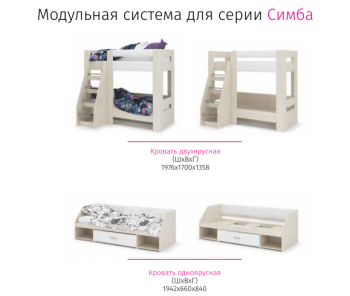 Набор детской мебели Симба дуб-белый глянец (СтендМ) в Берёзовском - beryozovskij.mebel-e96.ru
